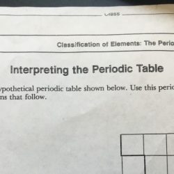 Periodic table packet #1 answer key