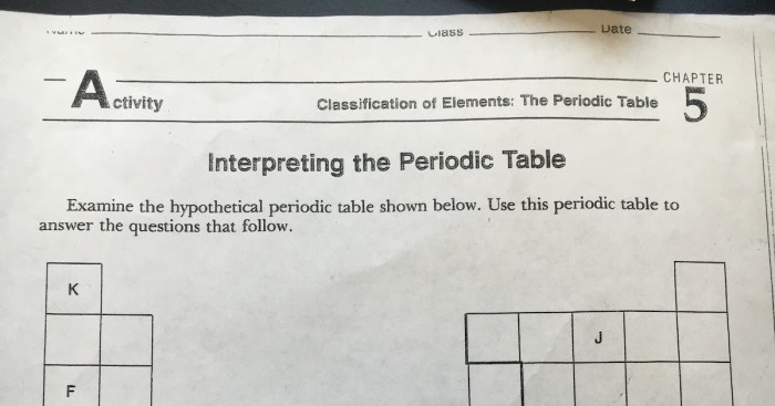 Periodic table packet #1 answer key