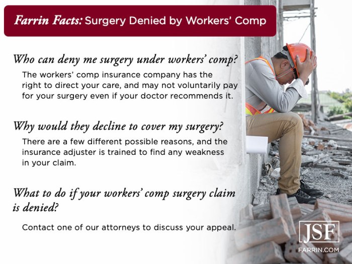 Can workers comp deny surgery