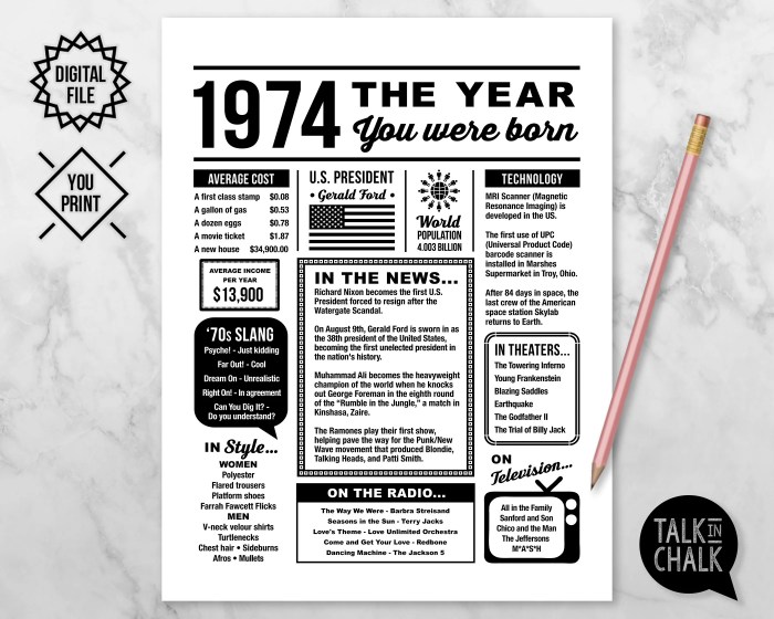 Calendar 1974 year printable