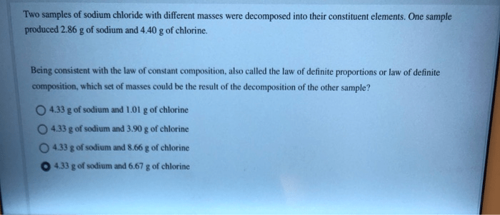 Two samples of sodium chloride were decomposed